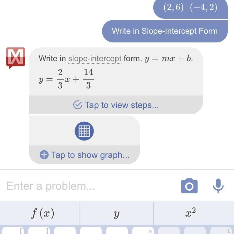 Write an equation in slope intercept form of the line that passes through the points-example-1