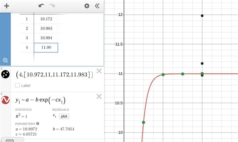 Select the next item in the sequence. 10.172,10.983,10.994... A. 10.972 B. 11.000 C-example-1