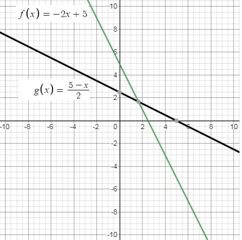 ￼ PLEASE HELPPPPP ME PLEASE I DONT KNOW WHAT TO DO ☹️#7-example-1