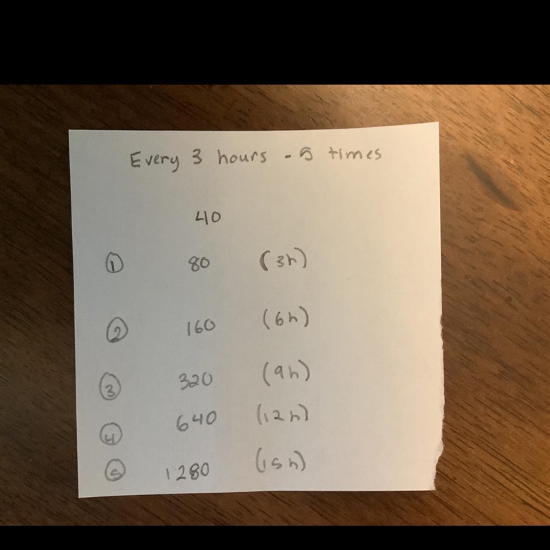 Under ideal conditions a certain bacteria population is known to double every three-example-1