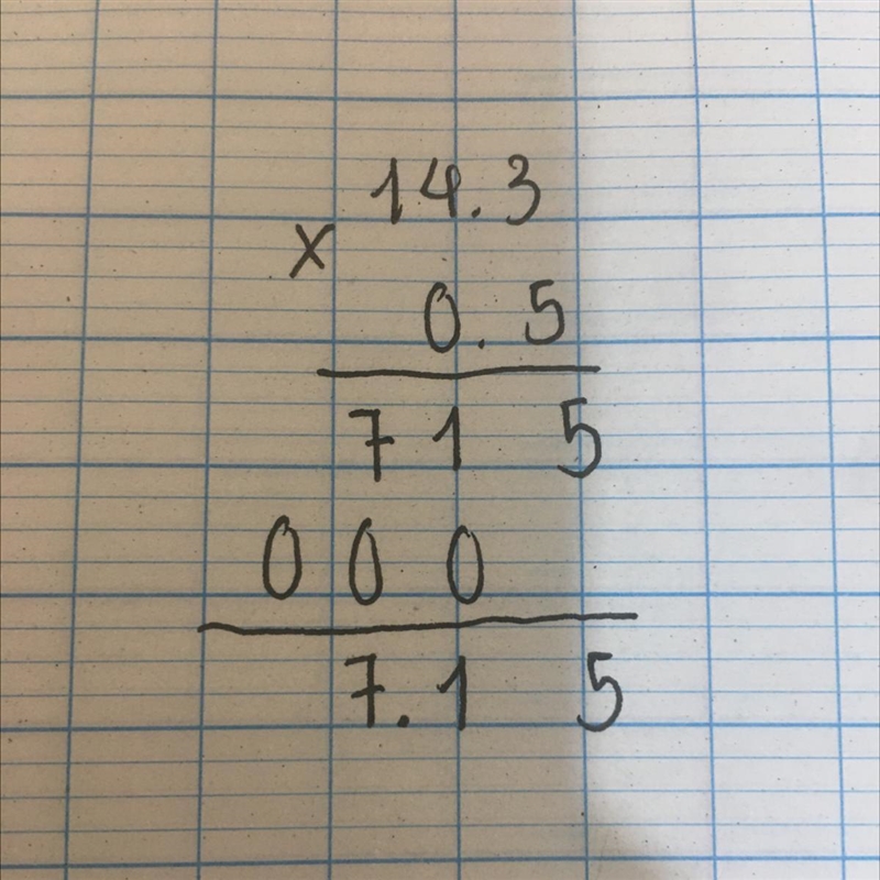 Multiply: 14.3 x 0.5-example-1