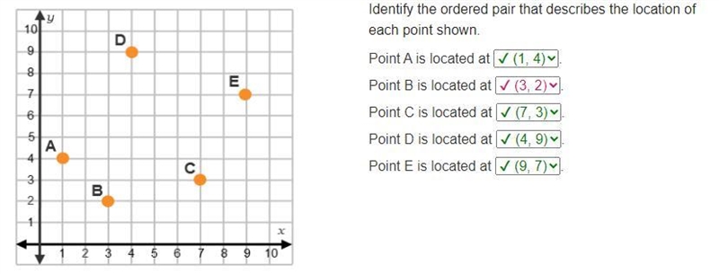 Identify the ordered pair that describes the location of each point shown. Point A-example-1