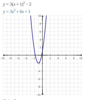 Graph the equation. y=3(x+1)^2-2 HELP!!-example-1