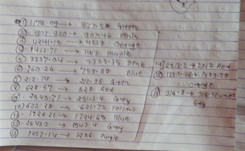 HEEEEELLLLP PLEASE ITS DUE TMR !! Find the volume of each cylinder.Use 3.14 for pi-example-1