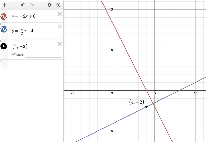 Find equation of the line that contains the point (4,-2) and is perpendicular to the-example-1