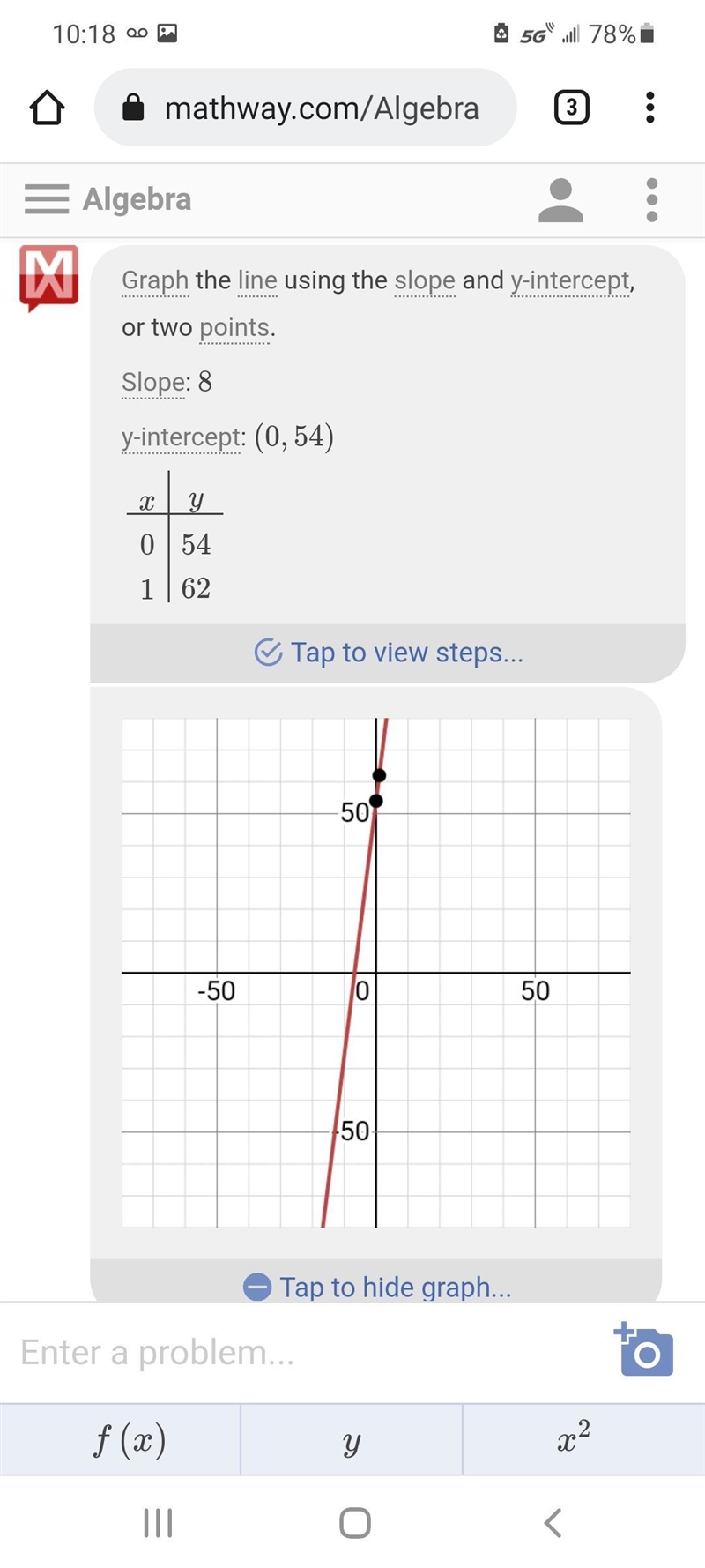 What are the coordinates of the vertex of the parabola described by the equation below-example-1