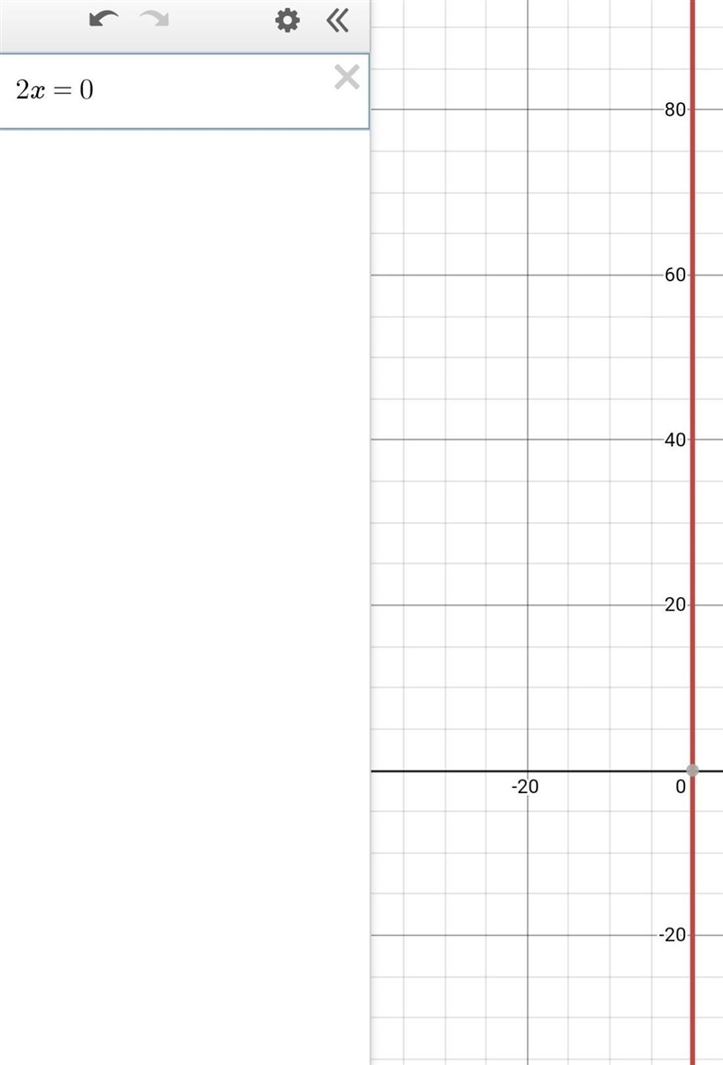 HELP I BEG Solve the linear equation and explain why it’s either one solution, infinite-example-1