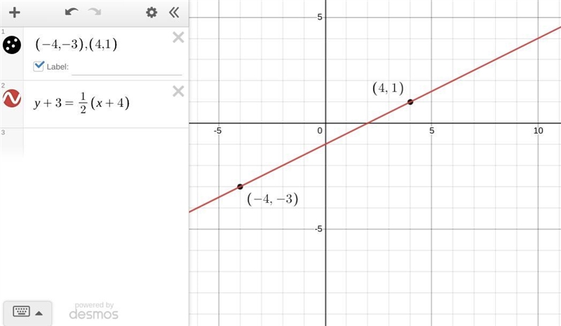 The given line passes through the points and (4, 1). On a coordinate plane, a line-example-1