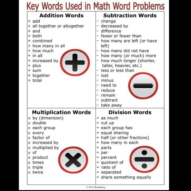 What operation is meant by the following words: more than, increase, total?-example-1