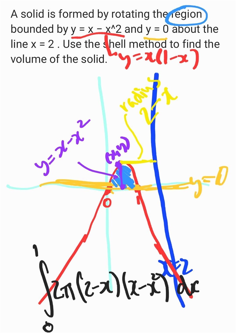 A solid is formed by rotating the region bounded by y = x − x^2 and y = 0 about the-example-1