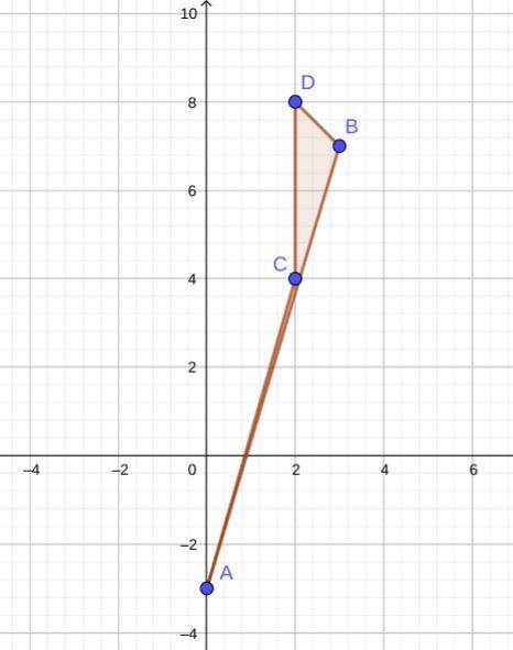 The following line segments are graphed. Segment 1: (0, -3) to (3,7) Segment 2: (2, 4) to-example-1