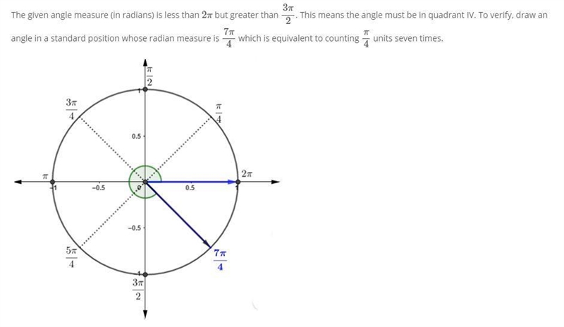 An angle with measure seven pi over 4 radians is in standard position. In which quadrant-example-1