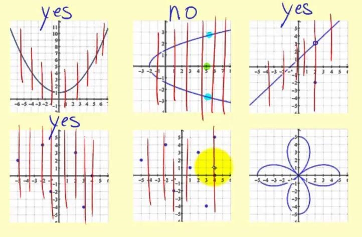 Can anyone please help with these problems.-example-2