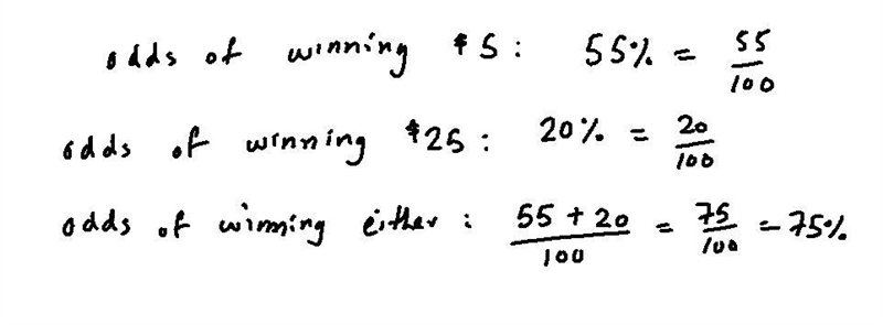 A game-show spinner has these odds of stopping on particular dollar values: 55% for-example-1