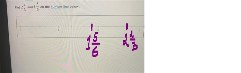 I need help plotting this on number line-example-1