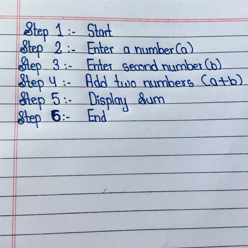 Write a simple algorithm to add two numbers-example-1