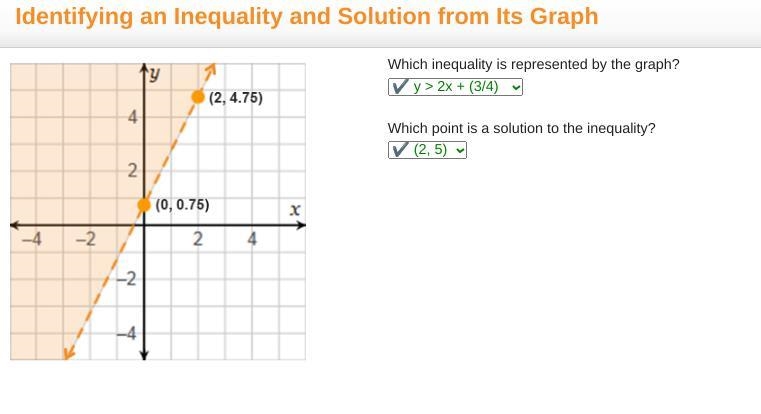 On a coordinate plane, a dashed straight line has a positive slope and goes through-example-1