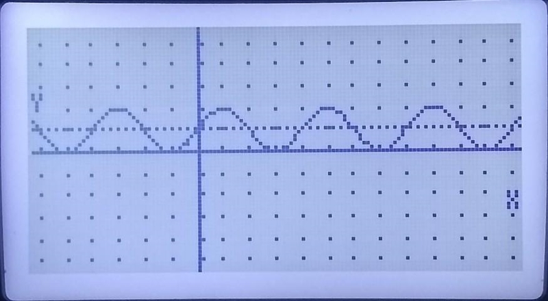 Write the equation of the trigonometric graph-example-2