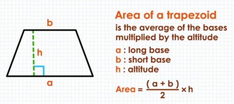 Please help me out ~ 20 points-example-1