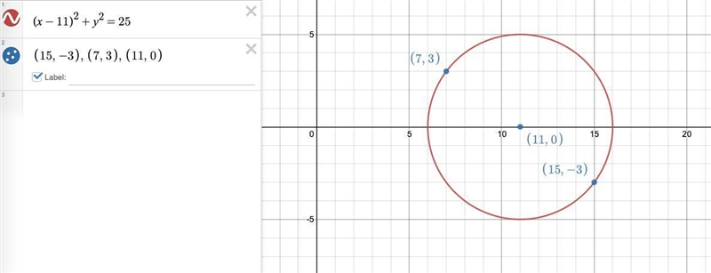 Find the equation of a circle whose endpoints of the diameter are (15, - 3) and (7,3). The-example-1