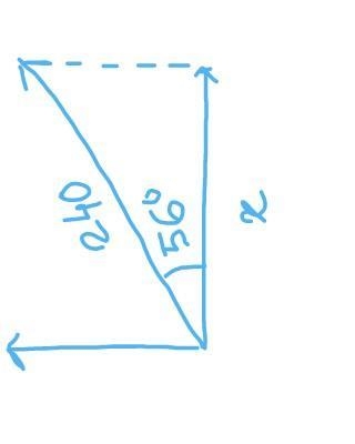 The resultant of two forces acting at a point at right angles to each other is 240 pounds-example-1