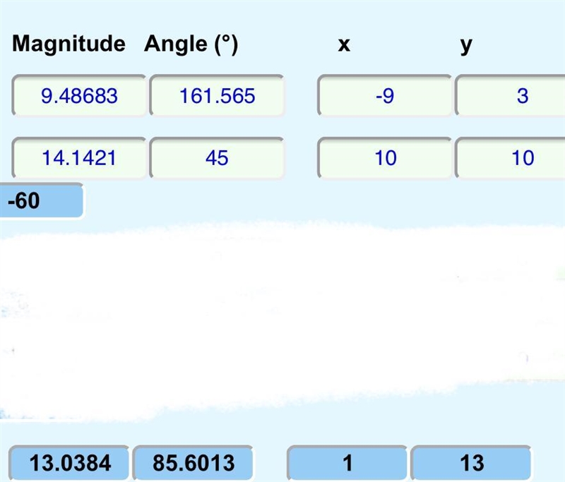 A vector starts at point ( -9, 3) and ends at point (10, 10) what is the magnitude-example-1