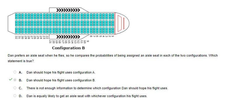 A. Dan should hope his flight uses configuration B. B. Dan should hope his flight-example-1