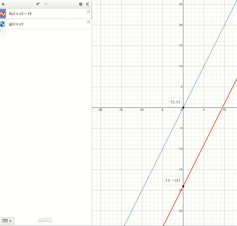 Help asap, please! Quadratic functions g(x) and h(x) are graphed on the same coordinate-example-1