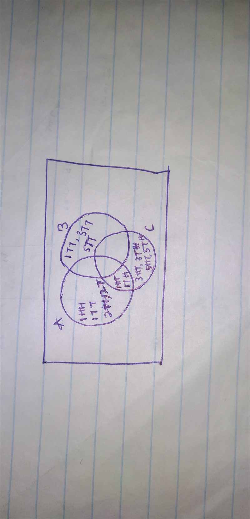 An experiment consists of tossing a die and then flipping a coin once if the number-example-2