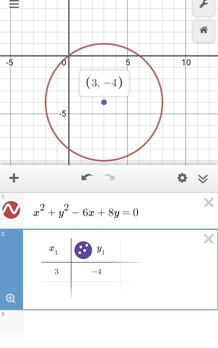 Find the area of the circle whose equation is x2+y2=6x-8y​-example-1