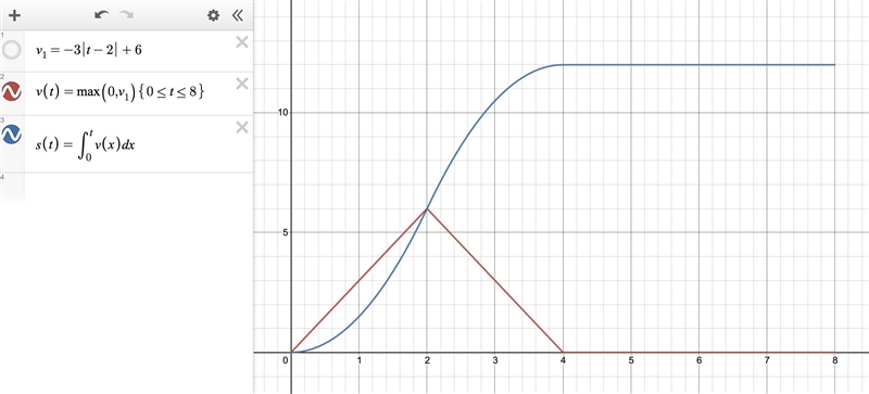 Please help me understand I am confused-example-1