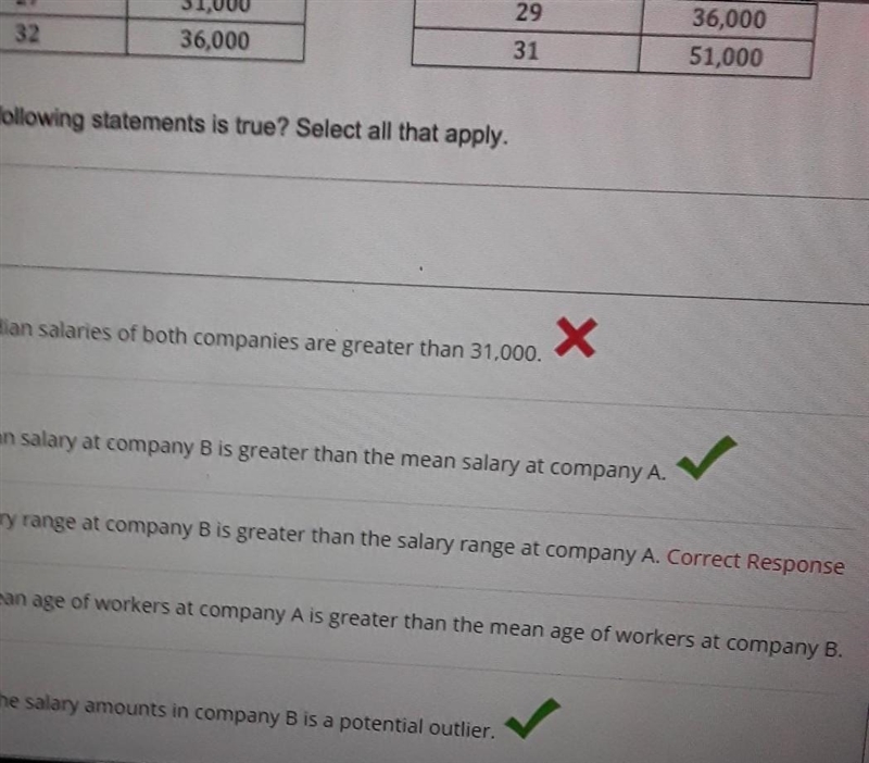 Jackie collects data from two different companies. Each company had four employees-example-1