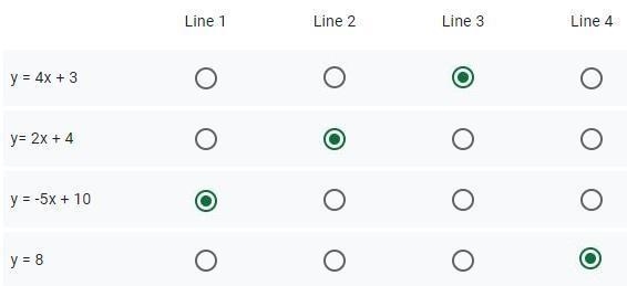 Please help with my portfolio question. I have to select the slope per equation-example-1