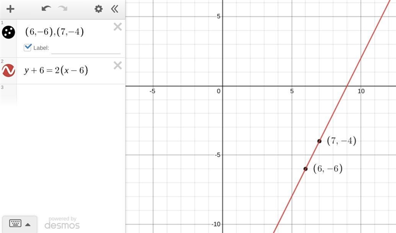 Write the equation of the line that passes through the points (6,-6) and (7,-4) Put-example-1