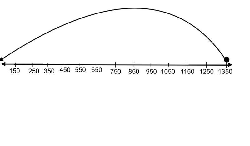 /d/e/1FAIpQLSclFkZlgkRij_Rf2abUD8YgyQtKMgZR65VhFeEjQ96N34Edog/formResponse Question-example-1