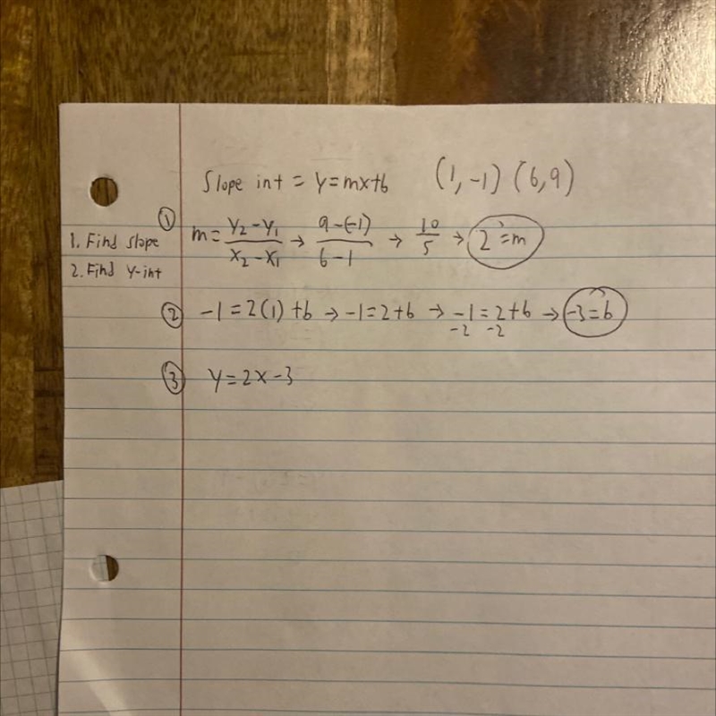 (1,−1)and(6,9) Write the slope-intercept form of the equation of the line through-example-1