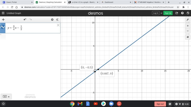 Y=3/4x-1/2 in a graph-example-1