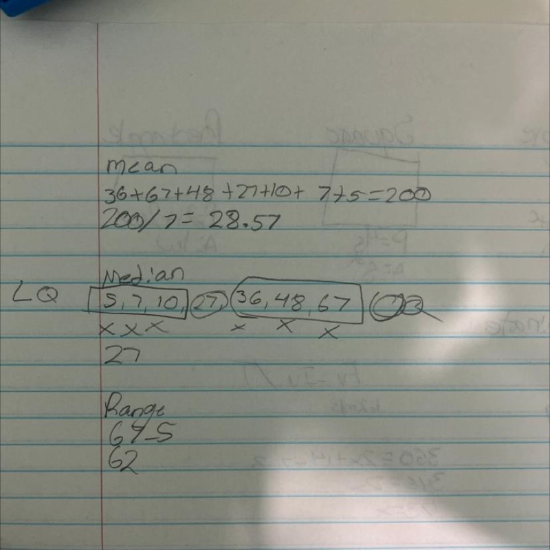 Someone help me please i need to find the 1. mean 2. median 3. LQ 4. UQ 5. range i-example-1