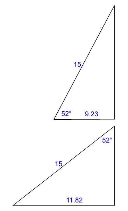 A 15 feet ladder leans against a wall at 52o. How far from the wall is the foot of-example-1