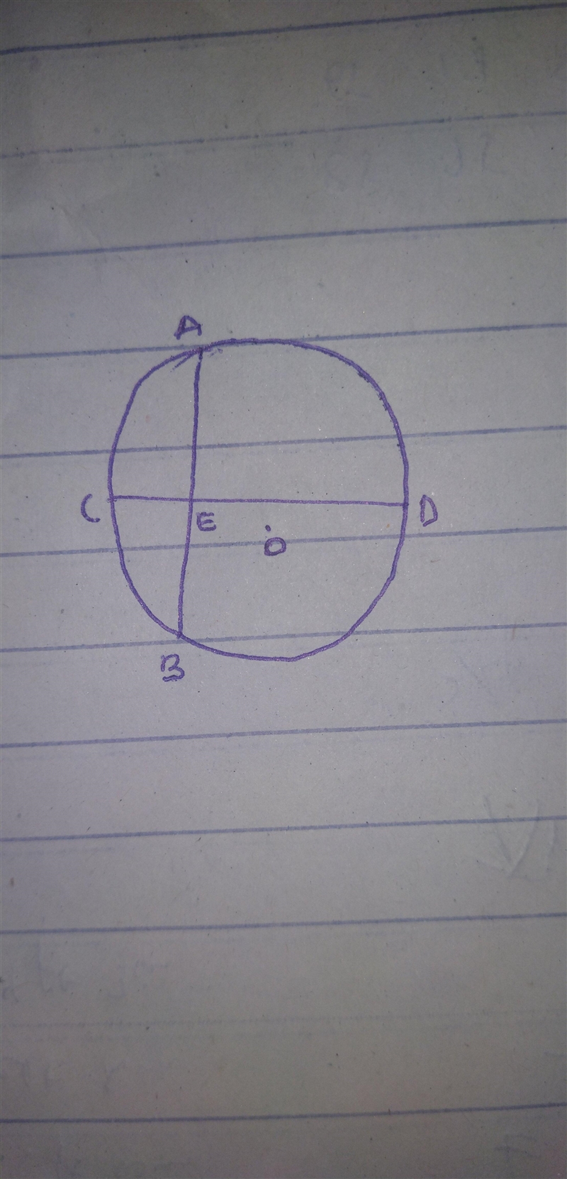 In the accompanying diagram of circle o, chords AB and CD intersect at E. If AE = 3, EB-example-1