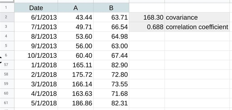 ASAP Please! Someone help! Thank you!!! Suppose the following data set contains the-example-1