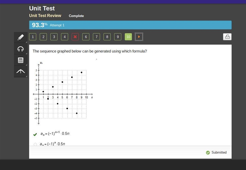 Plzzz help: The sequence graphed below can be generated using which formula?-example-1