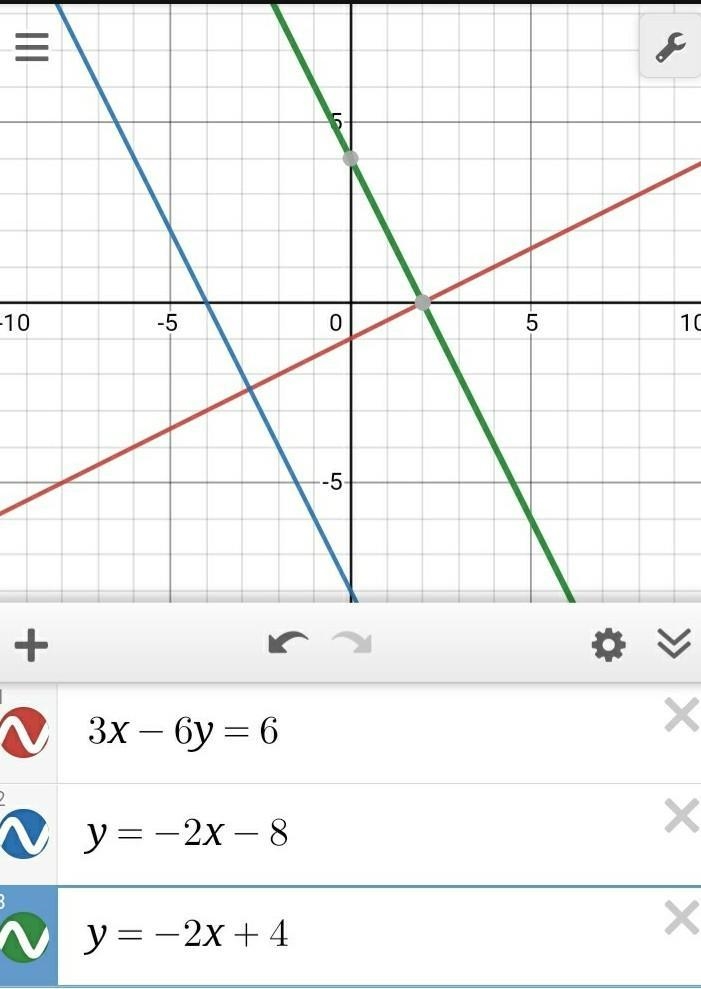 The equations of three lines are given below. Line 1: 3x - 6y= 6 Line 2: y= - 2x-8 Line-example-1