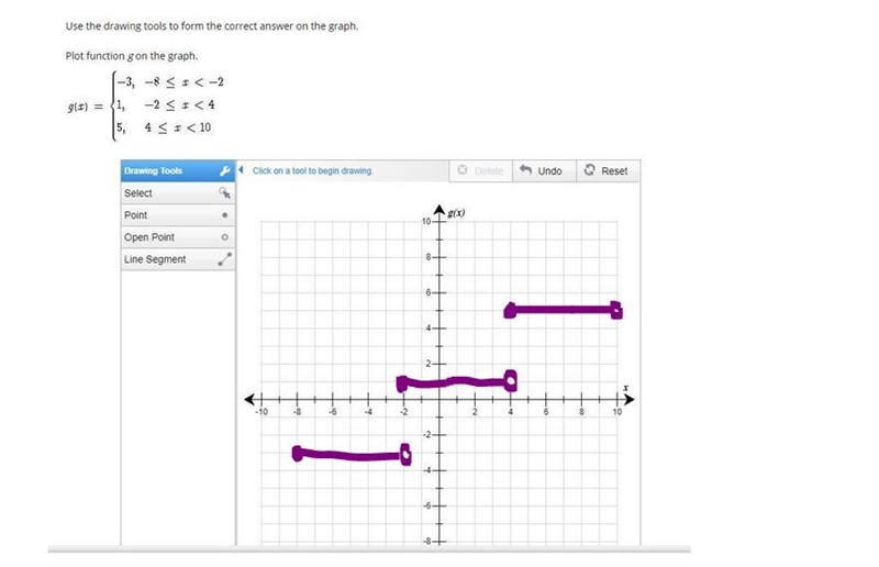 The image is attached below. Thank you Use the drawing tools to form the correct answer-example-1