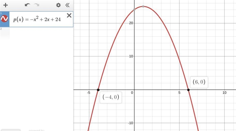 Construct a polynomial function with the stated properties. Reduce all fractions to-example-1