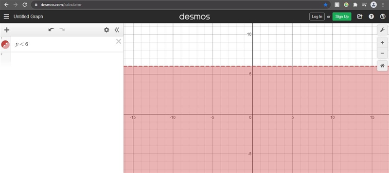 Graph the inequality in the coordinate plane. y<6-example-1