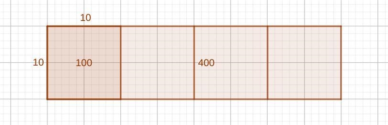 Four square pieces of corkboard are lined up to make a rectangle. The area of the-example-1