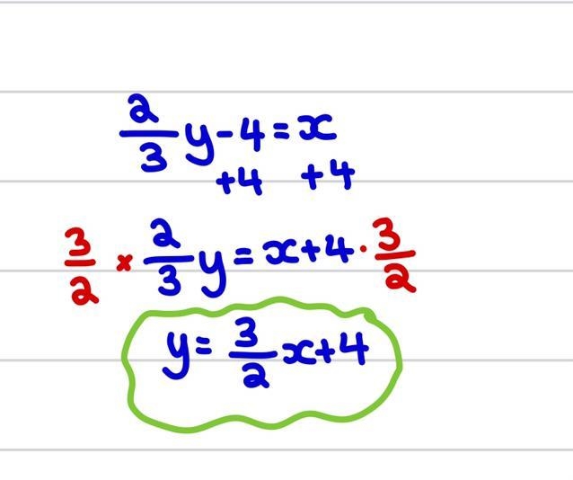 Solve for y in terms of x. 2/3y-4=x A y= 3/2x+6 B y=-2/3x+4 C y=-3/2x+6 D 2/3x+4-example-1