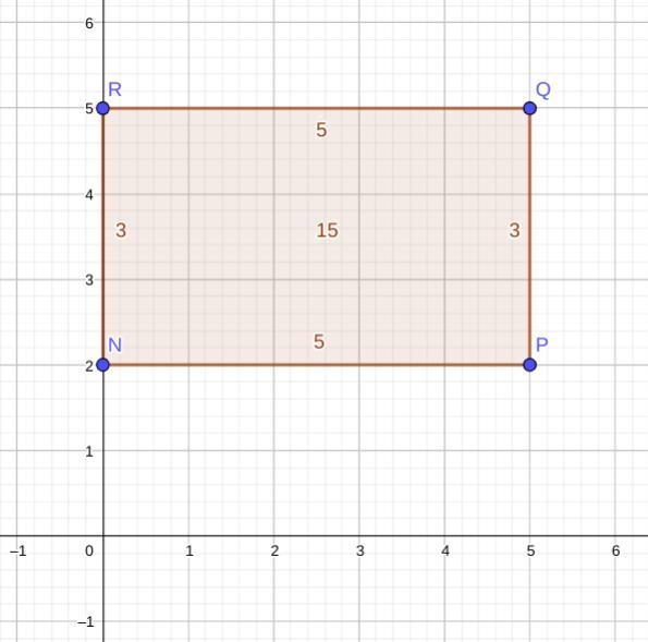 Find the perimeter and the area of the polygon with the given vertices. N (0,2), P-example-1