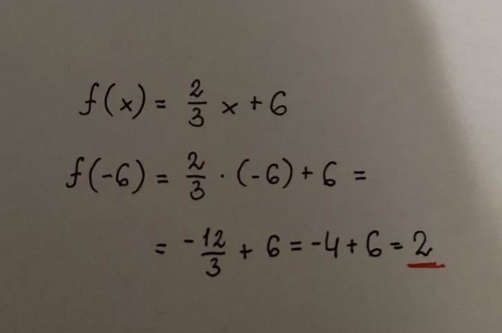 Given the linear function f(x) 2/3x + 6 evaluate f(-6)-example-1